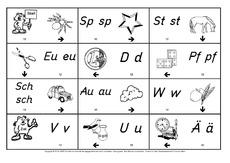 Anlautdomino-GD-Anlautschrift-12.pdf